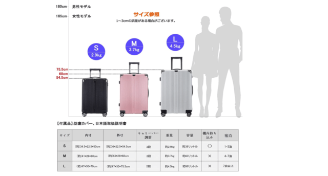Reezu(レーズ)スーツケースの評判！【定番タイプで使いやすさが最高】